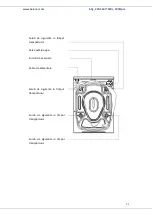 Preview for 52 page of Heinner HWM-V6010D++ Manual