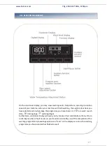 Preview for 18 page of Heinner HWM-V7012A++ Manual