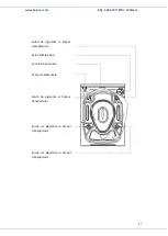 Preview for 48 page of Heinner HWM-V8214A Series User Manual