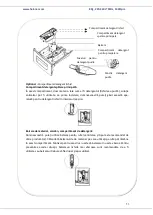 Preview for 54 page of Heinner HWM-V8214A Series User Manual