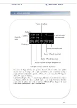 Preview for 57 page of Heinner HWM-V8214A Series User Manual