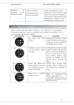 Preview for 77 page of Heinner HWM-V8214A Series User Manual