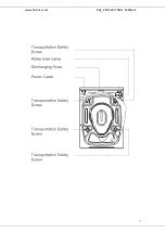 Preview for 8 page of Heinner HWM-V8214D++ Instruction Manual