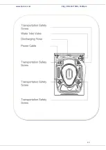 Preview for 50 page of Heinner HWM-V8214D++ Instruction Manual