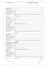 Preview for 69 page of Heinner HWM-V8214D++ Instruction Manual