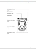 Preview for 8 page of Heinner HWM-V8414A+++ Instruction Manual