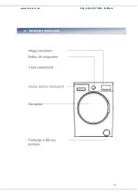 Preview for 48 page of Heinner HWM-V8414A+++ Instruction Manual