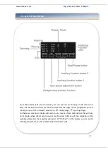 Предварительный просмотр 17 страницы Heinner HWM-VF2712SD++ Instruction Manual