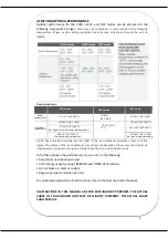 Preview for 9 page of Heinner ONIX ECO HAC-CO12WFN-BK Manual