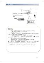 Preview for 73 page of Heinner ONIX ECO HAC-CO12WFN-BK Manual