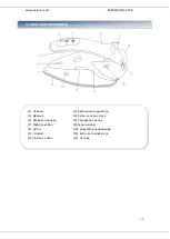 Предварительный просмотр 20 страницы Heinner PATTY HTI-1000PP Instruction Manual