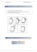 Preview for 23 page of Heinner PF-47 Instruction Manual