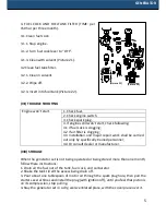 Preview for 6 page of Heinner VGEN001 Instructions Manual