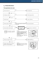 Предварительный просмотр 12 страницы Heinner VGEN002 Instructions Manual