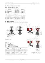 Preview for 8 page of Heinrichs PIT Series Operating Manual