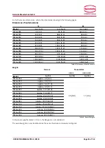 Предварительный просмотр 25 страницы Heinrichs TMU Installation And Operation Manual