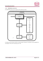 Предварительный просмотр 63 страницы Heinrichs TMU Installation And Operation Manual