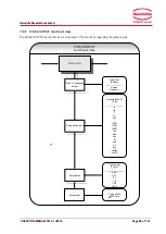 Preview for 83 page of Heinrichs TMU Installation And Operation Manual