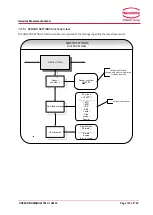 Preview for 107 page of Heinrichs TMU Installation And Operation Manual