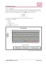 Preview for 109 page of Heinrichs TMU Installation And Operation Manual