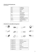 Предварительный просмотр 8 страницы HEINRICH'S HFR 8204 Operating Instructions Manual