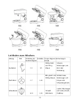 Предварительный просмотр 12 страницы HEINRICH'S HKM 6278 Operating Instructions Manual