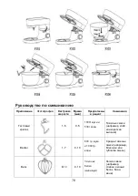 Предварительный просмотр 78 страницы HEINRICH'S HKM 6278 Operating Instructions Manual