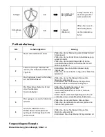 Предварительный просмотр 10 страницы HEINRICH'S KM 8078 Operating Instructions Manual