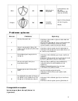 Предварительный просмотр 20 страницы HEINRICH'S KM 8078 Operating Instructions Manual