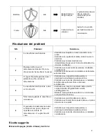 Предварительный просмотр 51 страницы HEINRICH'S KM 8078 Operating Instructions Manual