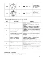 Предварительный просмотр 70 страницы HEINRICH'S KM 8078 Operating Instructions Manual