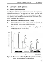 Preview for 47 page of Heinz Walz JUNIOR PAM Operator'S Manual