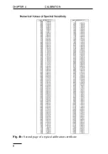 Preview for 12 page of Heinz Walz US-SQS Instruction Manual