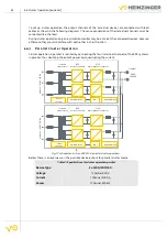 Preview for 64 page of heinzinger ERS-BIC User Manual