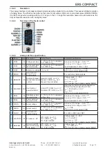 Preview for 72 page of heinzinger ERS Compact Series User Manual