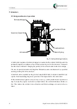 Preview for 34 page of Heinzmann DG2010.6-01 Manual