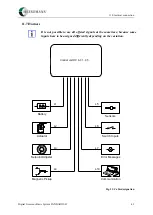 Preview for 51 page of Heinzmann DG2010.6-01 Manual