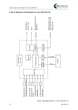 Предварительный просмотр 18 страницы Heinzmann HELENOS V DC 2005DP.2-01 Manual