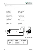 Предварительный просмотр 24 страницы Heinzmann HELENOS V DC 2005DP.2-01 Manual