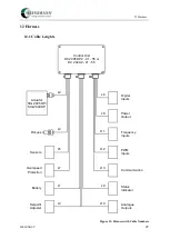 Предварительный просмотр 55 страницы Heinzmann HELENOS V DC 2005DP.2-01 Manual