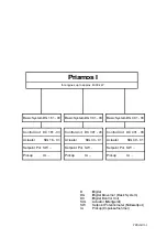 Предварительный просмотр 3 страницы Heinzmann PRIAMOS I DC 16.1-03 Manual