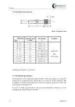 Предварительный просмотр 22 страницы Heinzmann PRIAMOS I DC 16.1-03 Manual