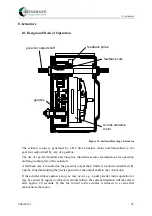 Предварительный просмотр 31 страницы Heinzmann PRIAMOS I DC 16.1-03 Manual