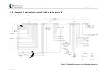 Предварительный просмотр 43 страницы Heinzmann PRIAMOS I DC 16.1-03 Manual