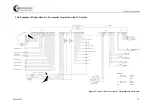 Предварительный просмотр 45 страницы Heinzmann PRIAMOS I DC 16.1-03 Manual