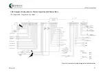 Предварительный просмотр 47 страницы Heinzmann PRIAMOS I DC 16.1-03 Manual