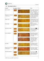 Предварительный просмотр 8 страницы Heinzmann Triton CPM 500 Manual