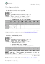 Preview for 19 page of Heinzmann Triton OMD Manual