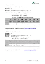 Preview for 20 page of Heinzmann Triton OMD Manual