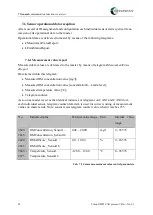 Preview for 32 page of Heinzmann Triton OMD Manual